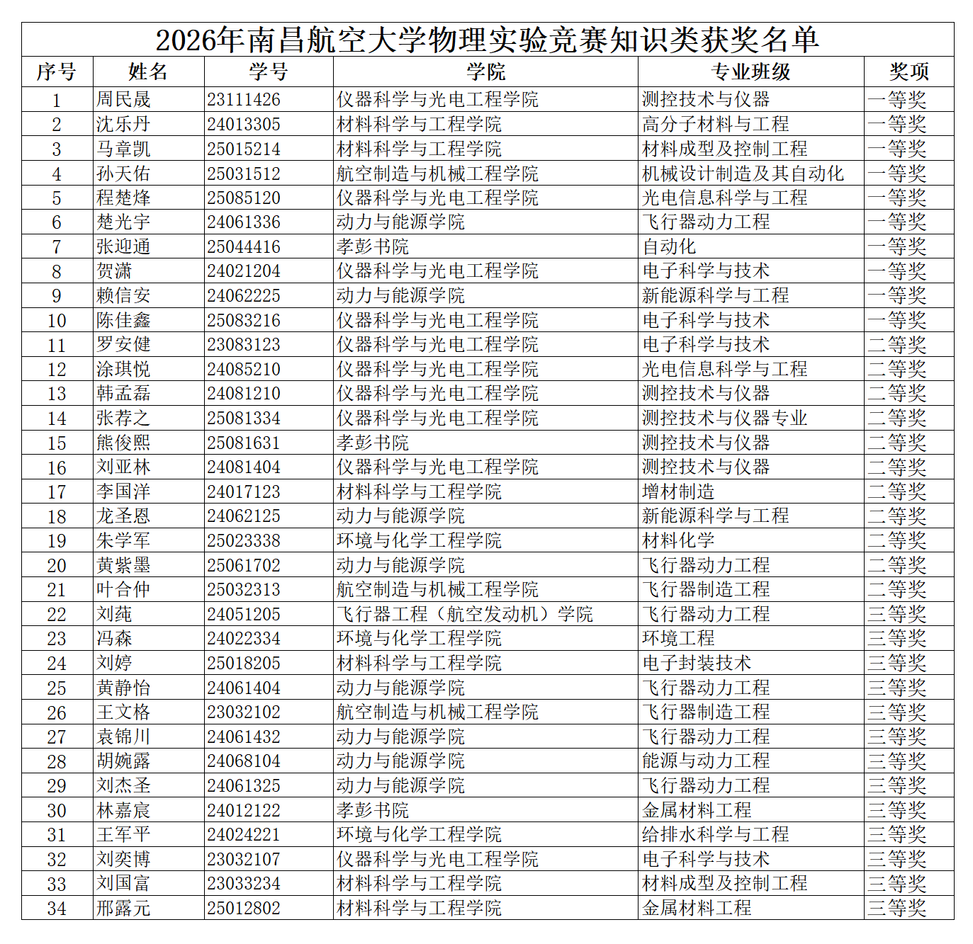 微信图片_20260611103657_37_113